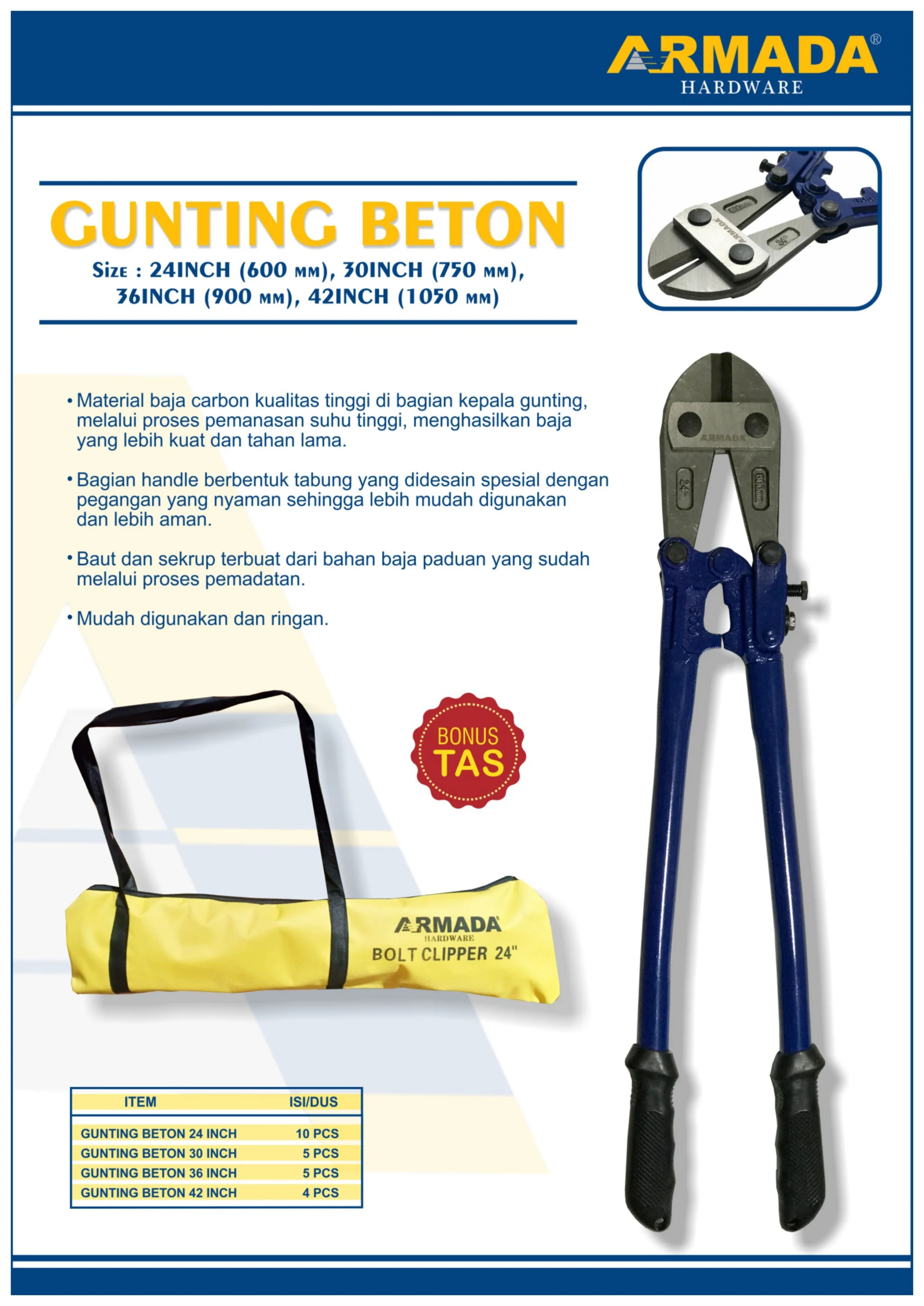 gunting beton