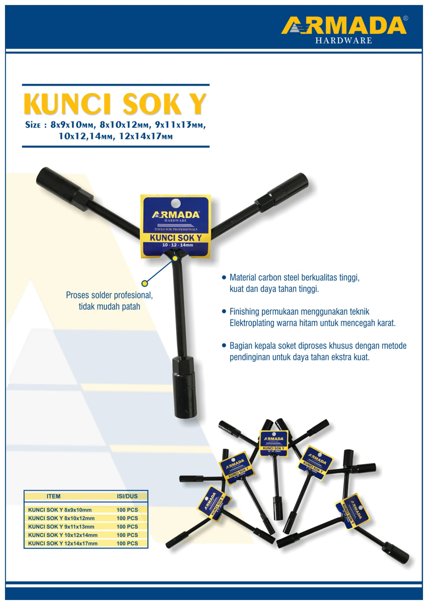 kunci tsock y
