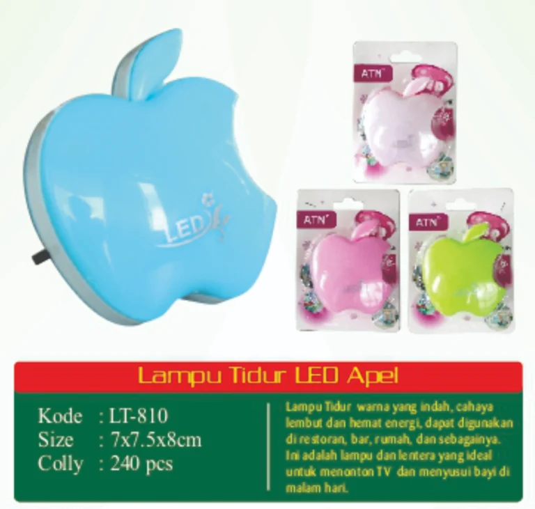 lp atn apel
