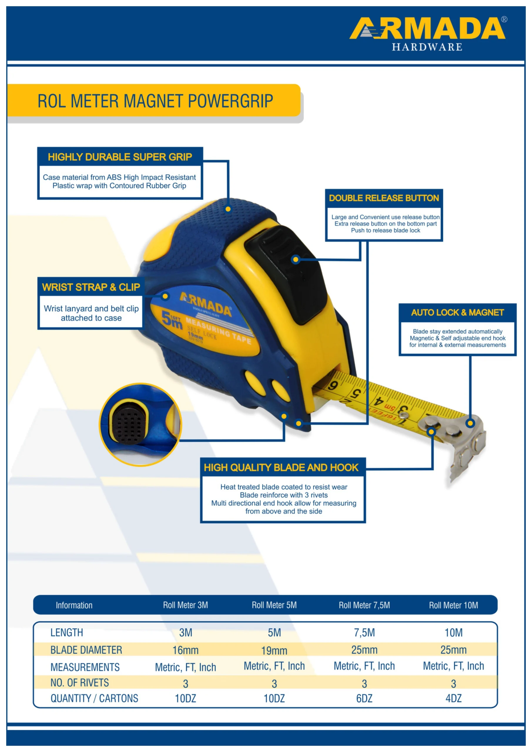 roll meter power grip