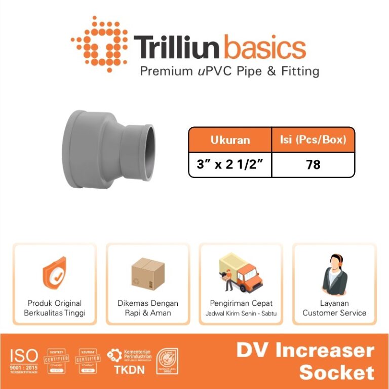 sock trilliun 3 x 2 1 per 2 dv abu 2