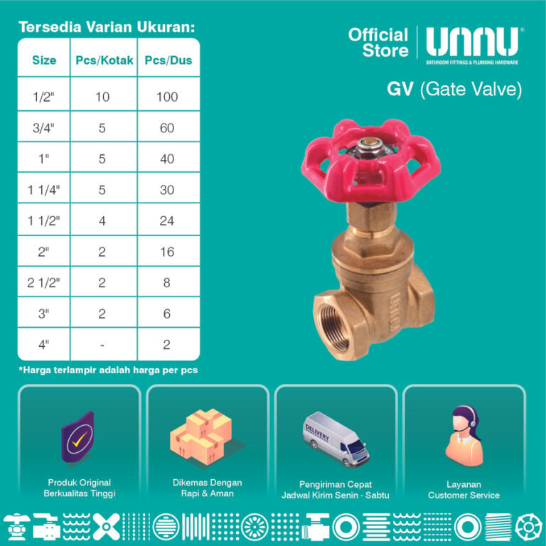 unnu gate valve kuningan 1 per 2 3