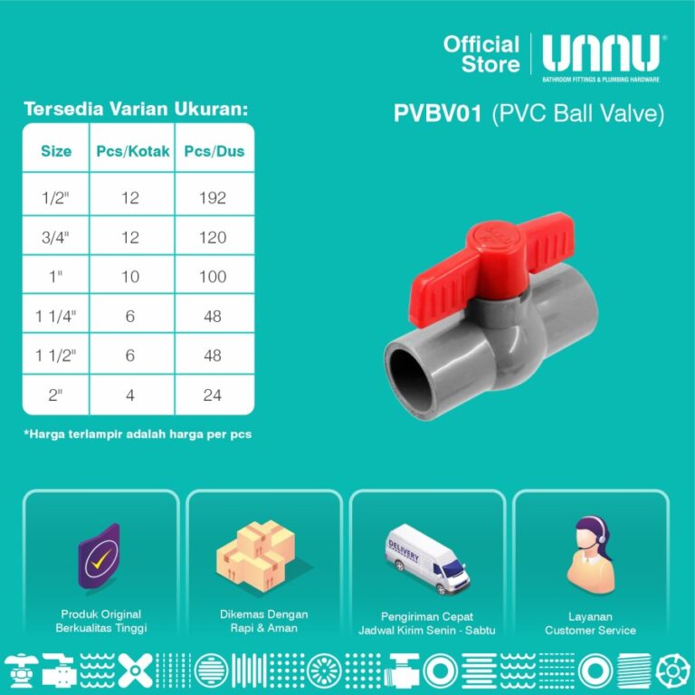 unnu pvc ball valve pvbv01 3 per 4 3