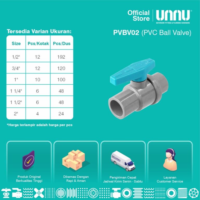 unnu pvc ball valve pvbv02 1 1 per 4 2